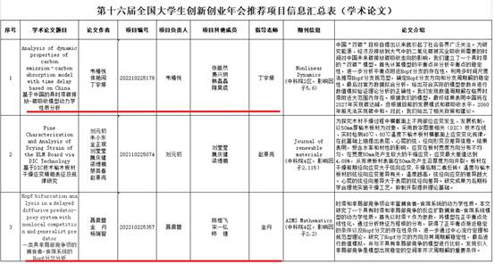 表格描述已自动生成